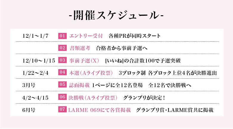 開催スケジュール